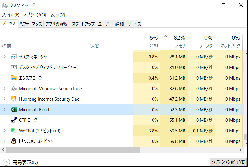 タスクマネージャープログラム終了